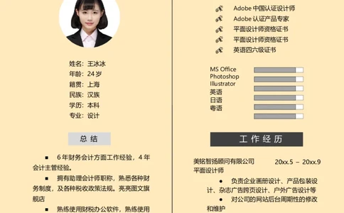 单页130_10000+PPT模板大礼包_大学生个人简历PPT模板_个人简历-Word版保存下载编辑_单页简历326款