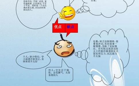 临床医学职业生涯规划书模板_E6-职业规划_21临床医学专业