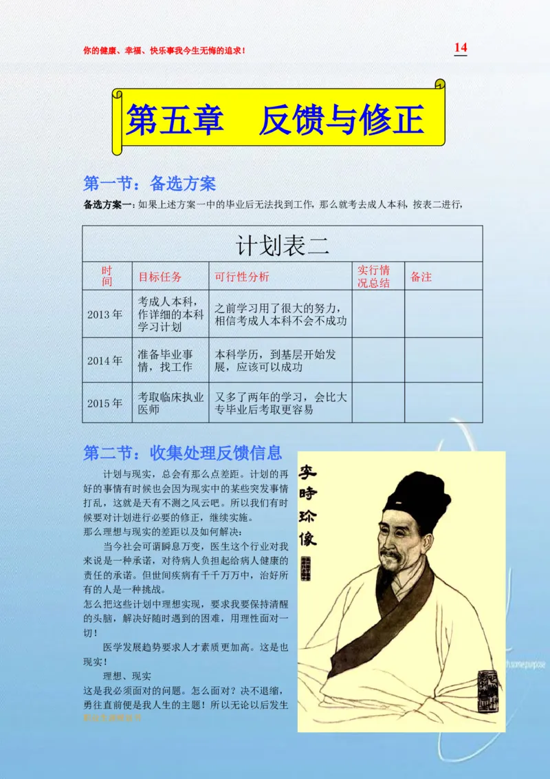 临床医学职业生涯规划书模板_E6-职业规划_21临床医学专业