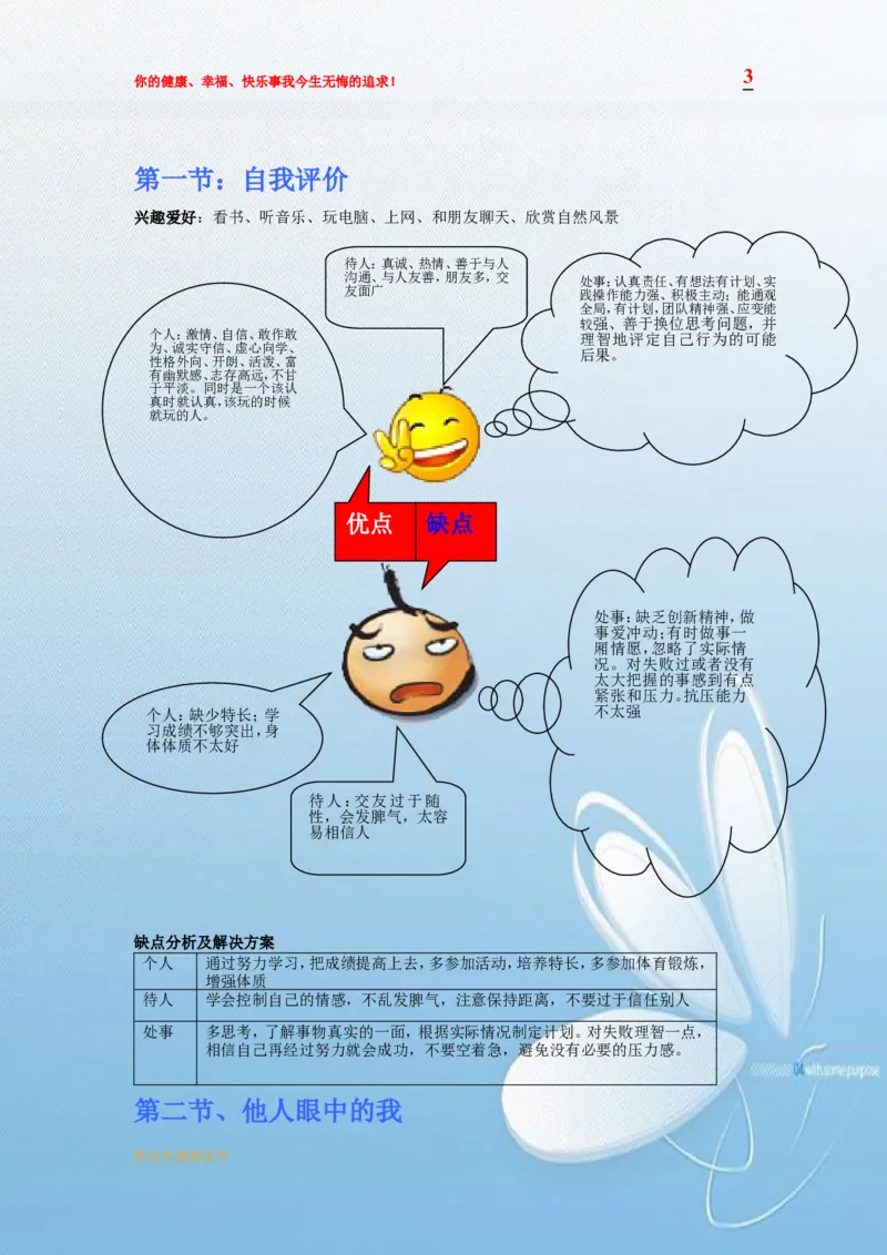 临床医学职业生涯规划书模板_E6-职业规划_21临床医学专业