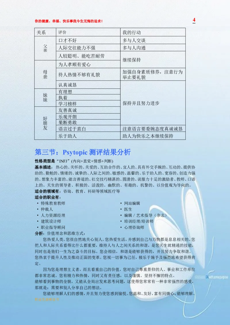 临床医学职业生涯规划书模板_E6-职业规划_21临床医学专业