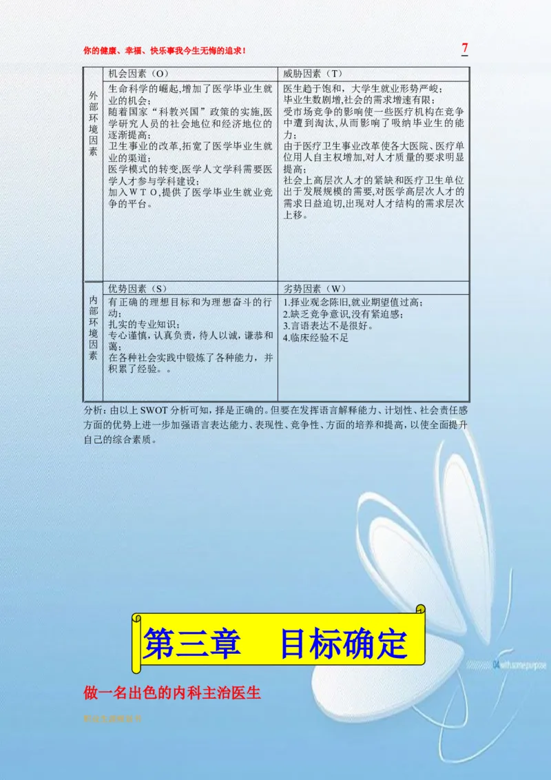 临床医学职业生涯规划书模板_E6-职业规划_21临床医学专业