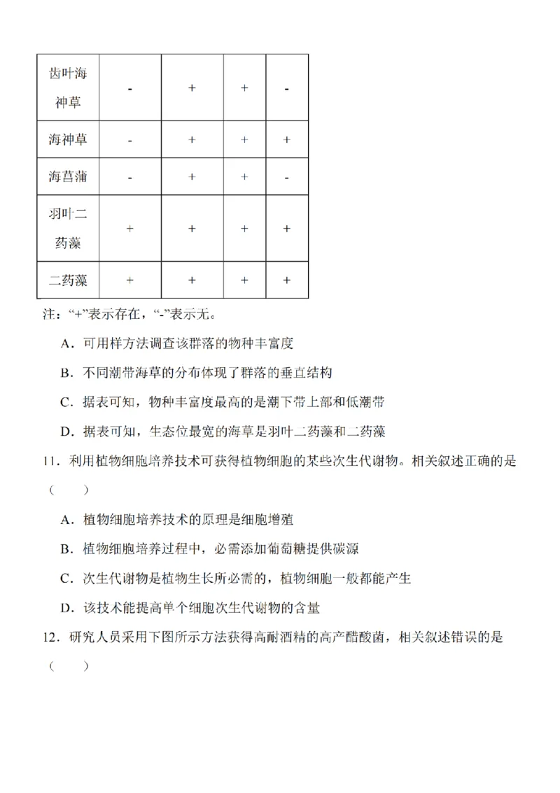 江苏省南通市2024届高三上学期10月份质量监测生物(1)_2023年10月_01每日更新_26号_2024届江苏省南通市高三上学期10月份质量监测