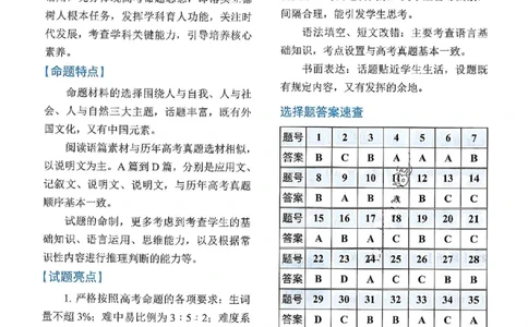 英语答案_2023高考押题卷_2023高徒点睛卷（老教材）理
