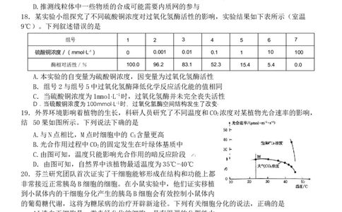 陕西省部分学校2024届高三上学期第一次联考（三角形角标▲）生物(1)_2023年9月_029月合集_2024届陕西省部分学校高三上学期第一次联考（三角形角标▲）