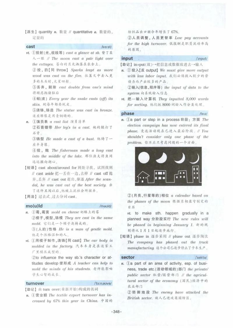 HY2022版专四词汇8000_2025专四专八真题及备考资料_2009-2024专四真题+备考资料_2024专四备考资料合辑（电子书）_24专四词汇_24华研专四词汇突破8000