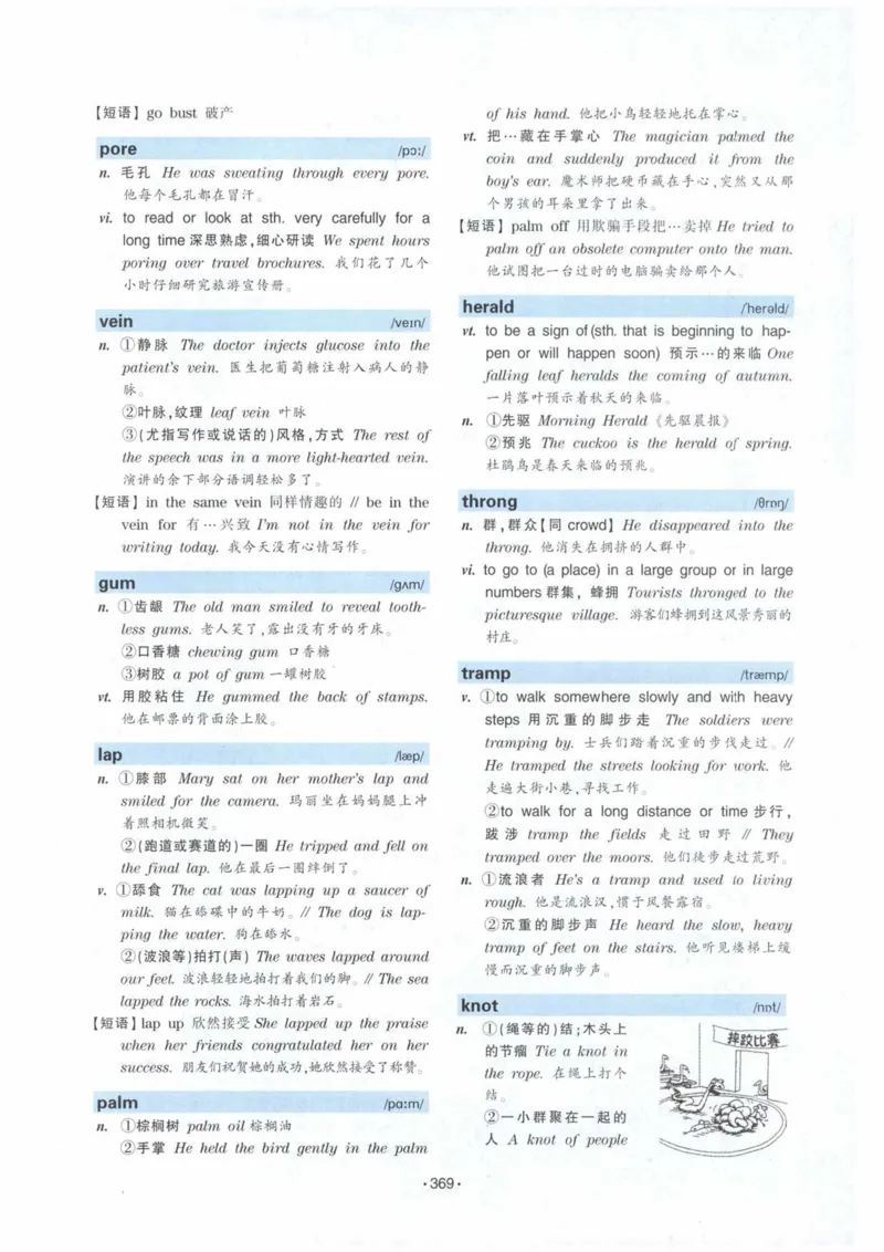 HY2022版专四词汇8000_2025专四专八真题及备考资料_2009-2024专四真题+备考资料_2024专四备考资料合辑（电子书）_24专四词汇_24华研专四词汇突破8000