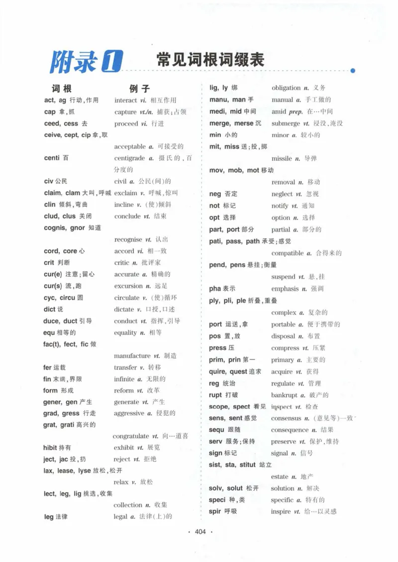 HY2022版专四词汇8000_2025专四专八真题及备考资料_2009-2024专四真题+备考资料_2024专四备考资料合辑（电子书）_24专四词汇_24华研专四词汇突破8000