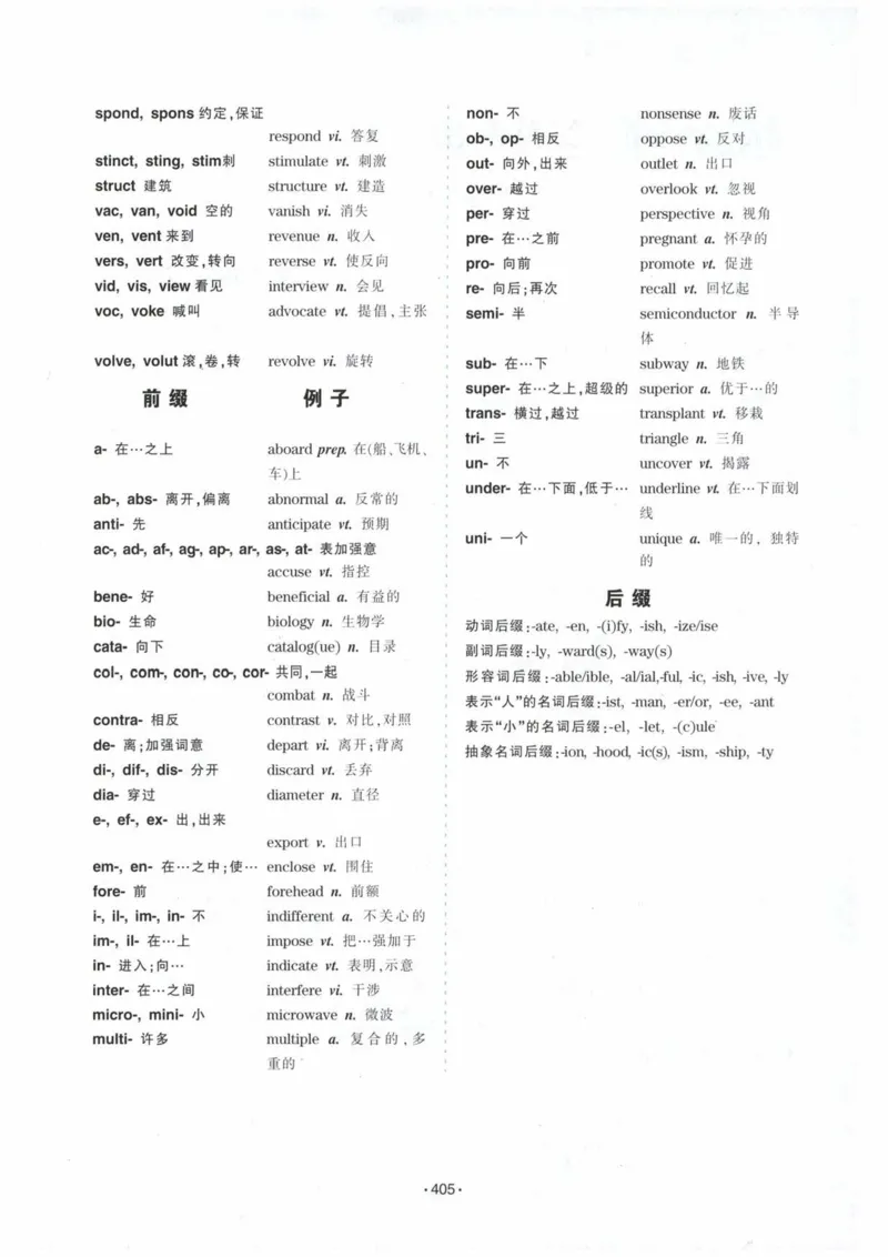 HY2022版专四词汇8000_2025专四专八真题及备考资料_2009-2024专四真题+备考资料_2024专四备考资料合辑（电子书）_24专四词汇_24华研专四词汇突破8000