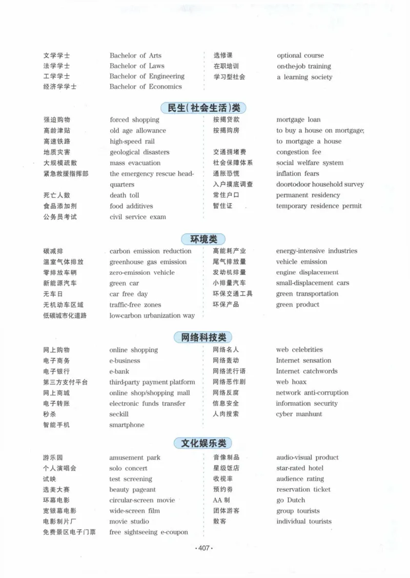 HY2022版专四词汇8000_2025专四专八真题及备考资料_2009-2024专四真题+备考资料_2024专四备考资料合辑（电子书）_24专四词汇_24华研专四词汇突破8000