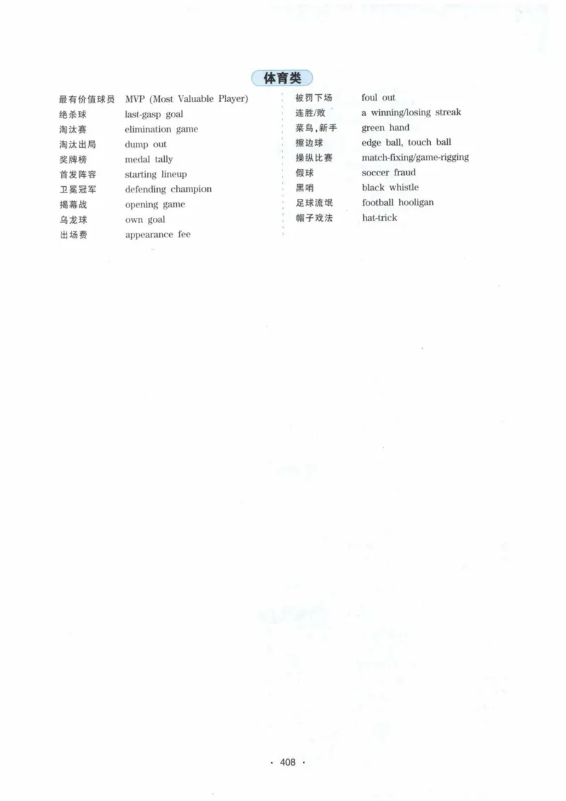HY2022版专四词汇8000_2025专四专八真题及备考资料_2009-2024专四真题+备考资料_2024专四备考资料合辑（电子书）_24专四词汇_24华研专四词汇突破8000