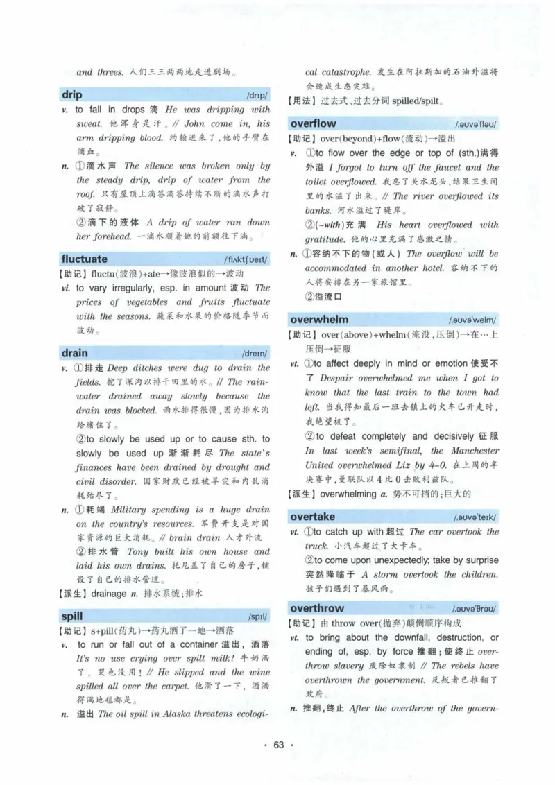 HY2022版专四词汇8000_2025专四专八真题及备考资料_2009-2024专四真题+备考资料_2024专四备考资料合辑（电子书）_24专四词汇_24华研专四词汇突破8000