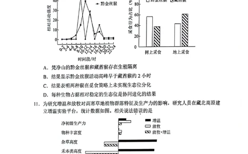 2024北京西城高三二模生物试题及答案(1)_2024年5月_025月合集_2024届北京西城高三二模