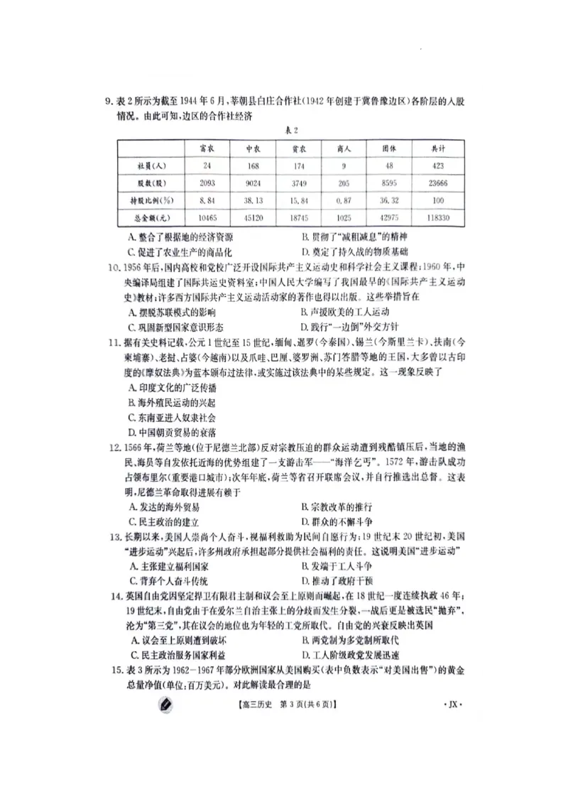 江西金太阳高三上(联考Ⅰ)-历史试题+答案(1)_2023年9月_029月合集_2024届江西省金太阳高三上学期9月第一次联考