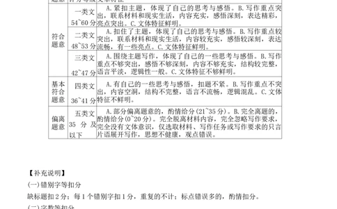 湛江市2024_语文参考答案(1)_2023年10月_0210月合集_2024届广东省湛江市普通高中毕业班调研测试金太阳（24-105C）_广东省2024届湛江市普通高中毕业班调研测试金太阳（24-105C）语文