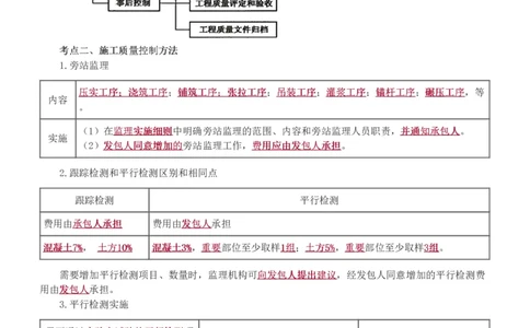 WM_Removed_水利-直播点睛班_监理工程师_2025监理工程师_2025年监理工程师-各大机构_2025年监理-水利目标_08.点睛班-苏.洁