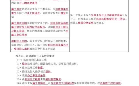 WM_Removed_水利-直播点睛班_监理工程师_2025监理工程师_2025年监理工程师-各大机构_2025年监理-水利目标_08.点睛班-苏.洁