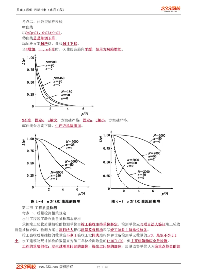 WM_Removed_水利-直播点睛班_监理工程师_2025监理工程师_2025年监理工程师-各大机构_2025年监理-水利目标_08.点睛班-苏.洁
