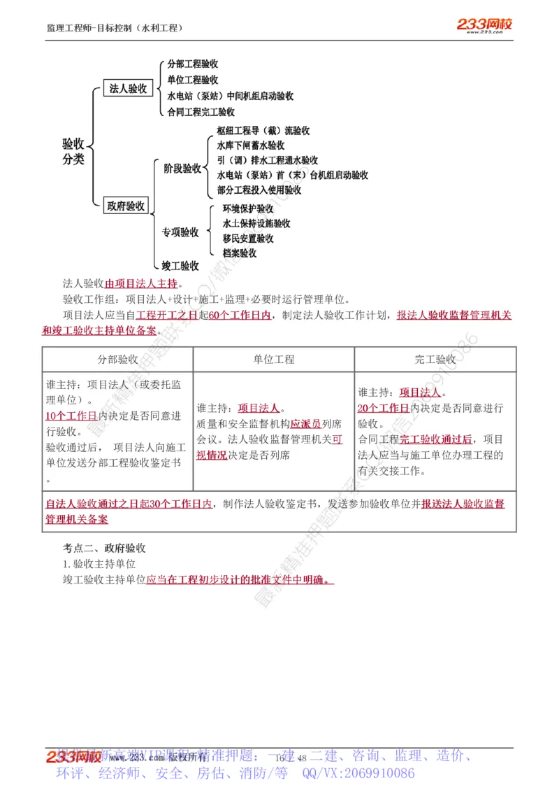 WM_Removed_水利-直播点睛班_监理工程师_2025监理工程师_2025年监理工程师-各大机构_2025年监理-水利目标_08.点睛班-苏.洁