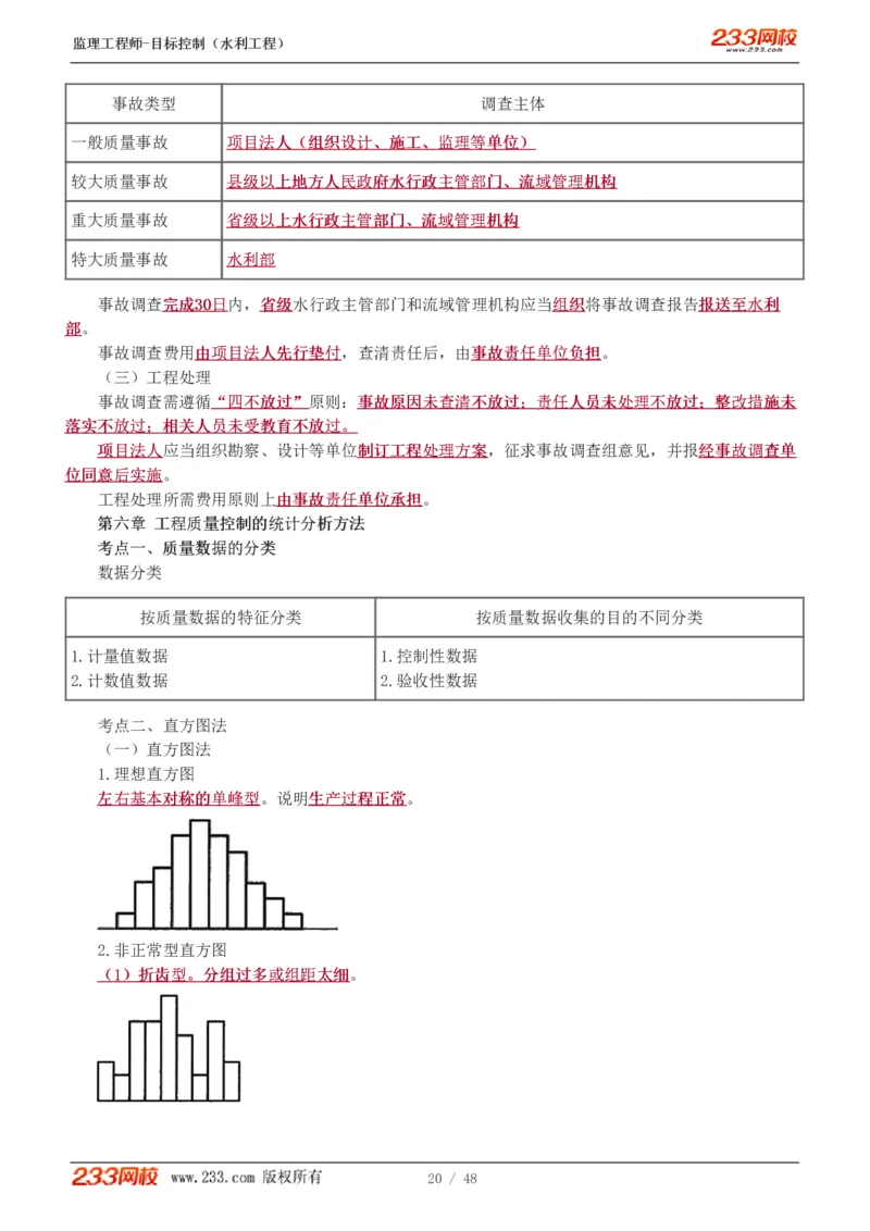 WM_Removed_水利-直播点睛班_监理工程师_2025监理工程师_2025年监理工程师-各大机构_2025年监理-水利目标_08.点睛班-苏.洁