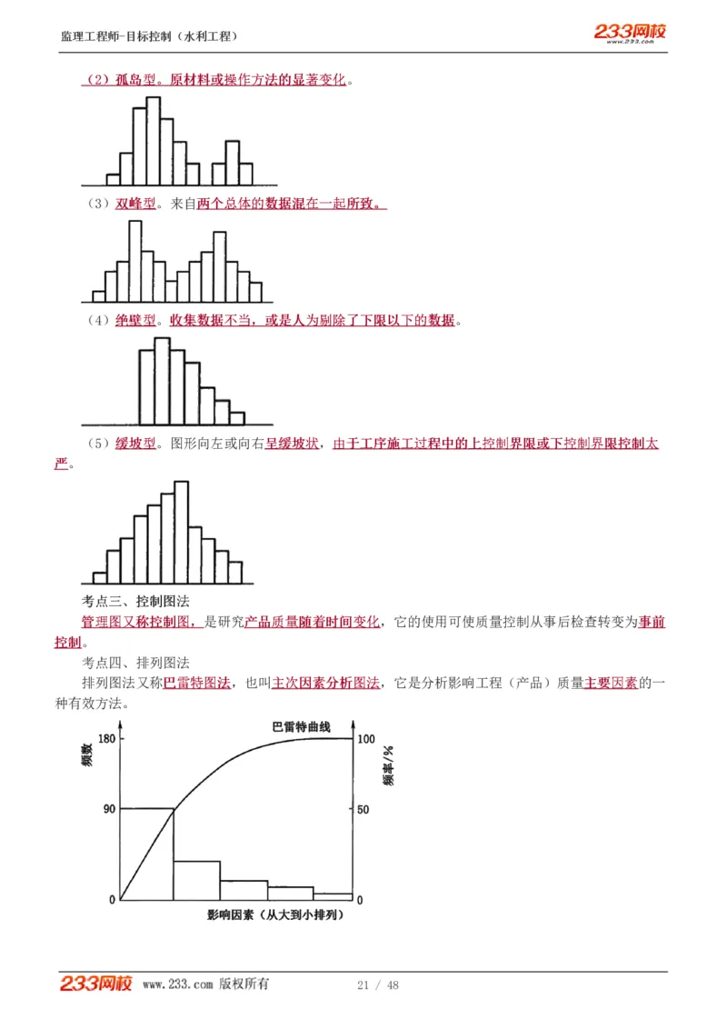 WM_Removed_水利-直播点睛班_监理工程师_2025监理工程师_2025年监理工程师-各大机构_2025年监理-水利目标_08.点睛班-苏.洁