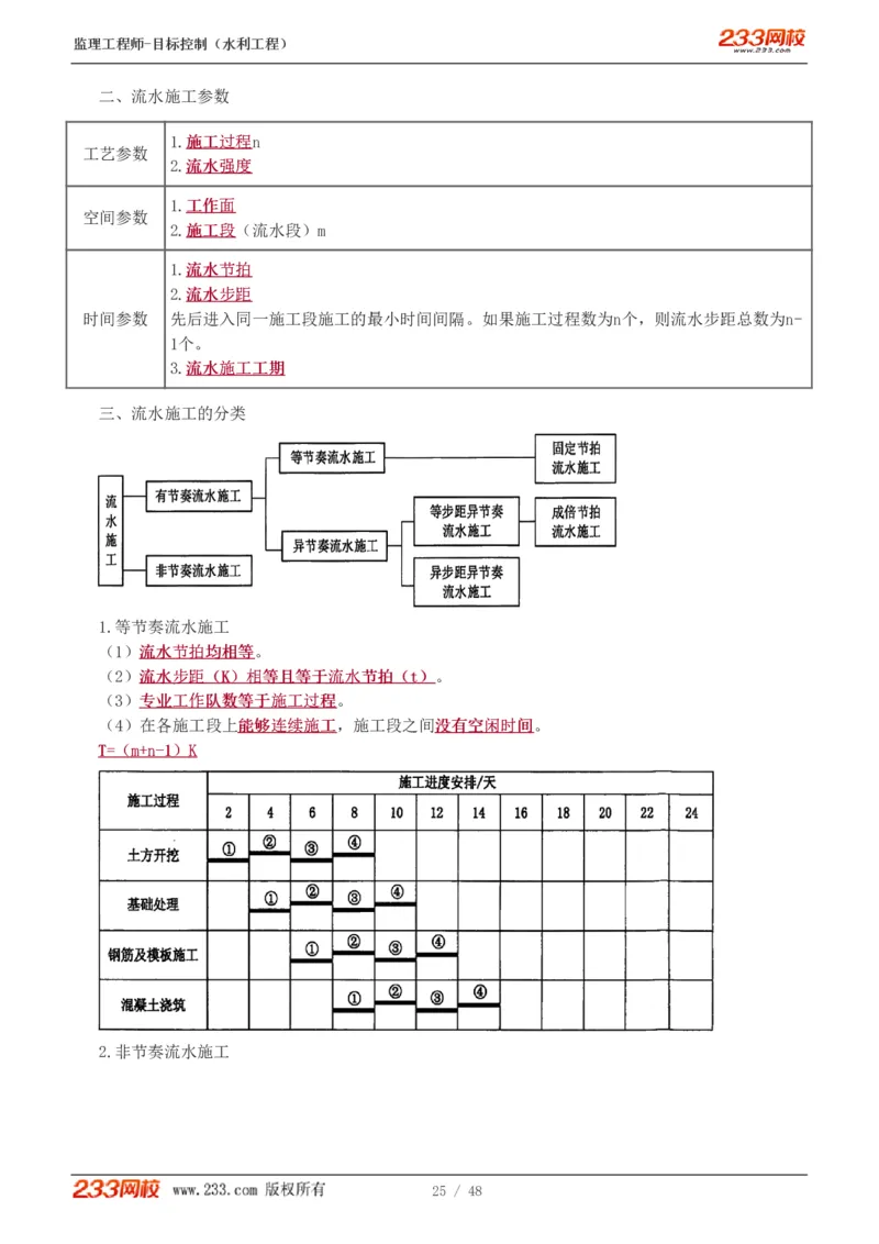 WM_Removed_水利-直播点睛班_监理工程师_2025监理工程师_2025年监理工程师-各大机构_2025年监理-水利目标_08.点睛班-苏.洁