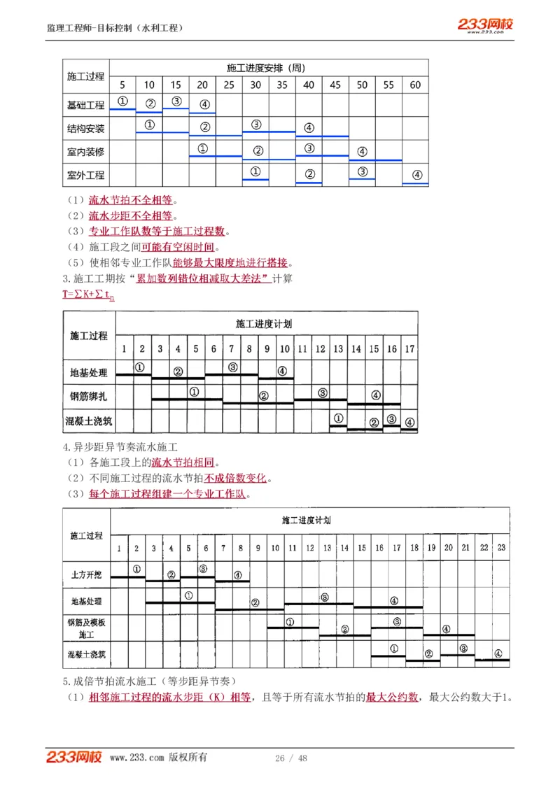 WM_Removed_水利-直播点睛班_监理工程师_2025监理工程师_2025年监理工程师-各大机构_2025年监理-水利目标_08.点睛班-苏.洁