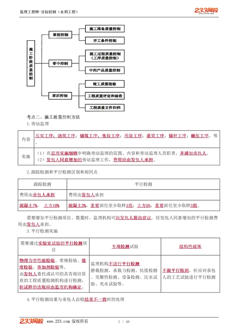 WM_Removed_水利-直播点睛班_监理工程师_2025监理工程师_2025年监理工程师-各大机构_2025年监理-水利目标_08.点睛班-苏.洁