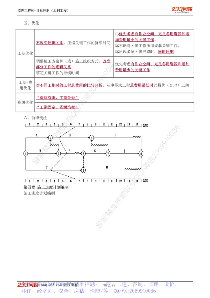 WM_Removed_水利-直播点睛班_监理工程师_2025监理工程师_2025年监理工程师-各大机构_2025年监理-水利目标_08.点睛班-苏.洁