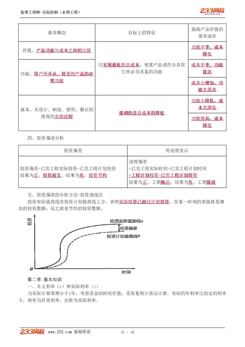 WM_Removed_水利-直播点睛班_监理工程师_2025监理工程师_2025年监理工程师-各大机构_2025年监理-水利目标_08.点睛班-苏.洁