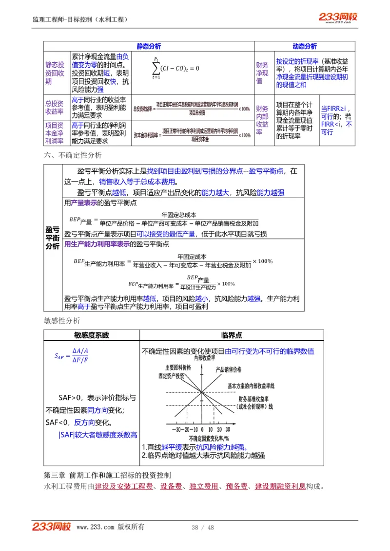 WM_Removed_水利-直播点睛班_监理工程师_2025监理工程师_2025年监理工程师-各大机构_2025年监理-水利目标_08.点睛班-苏.洁