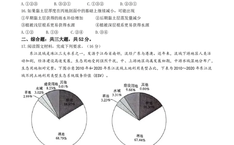 2024届安徽省阜阳市皖江名校联盟模拟预测最后一卷地理试题_2024年5月_01按日期_21号_2024届安徽皖江名校联盟高三5月最后一卷G-024_皖江名校联盟2024高三5月最后一卷地理