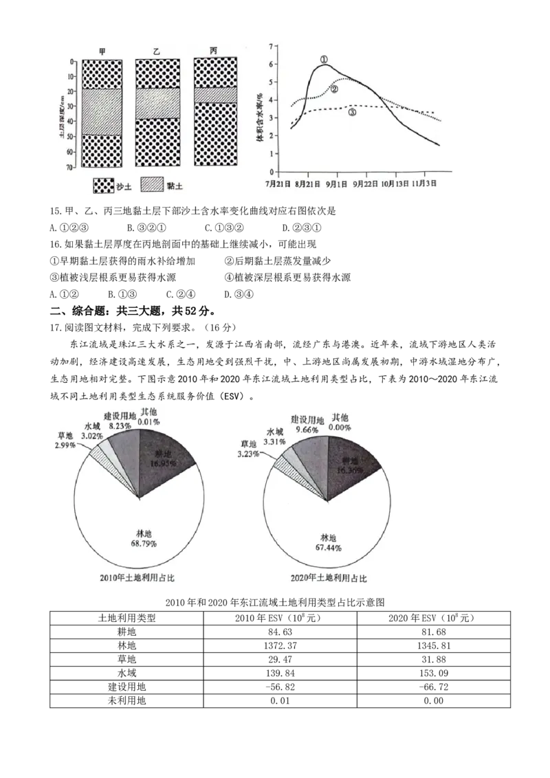 2024届安徽省阜阳市皖江名校联盟模拟预测最后一卷地理试题_2024年5月_01按日期_21号_2024届安徽皖江名校联盟高三5月最后一卷G-024_皖江名校联盟2024高三5月最后一卷地理