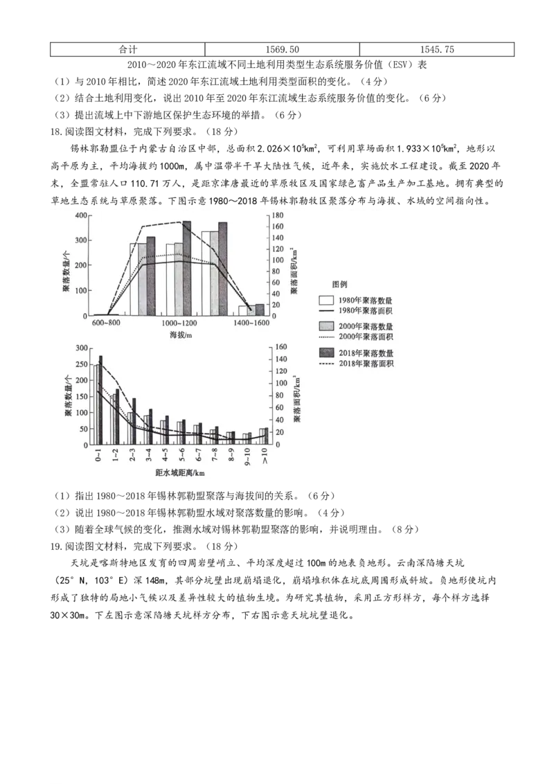 2024届安徽省阜阳市皖江名校联盟模拟预测最后一卷地理试题_2024年5月_01按日期_21号_2024届安徽皖江名校联盟高三5月最后一卷G-024_皖江名校联盟2024高三5月最后一卷地理