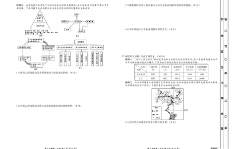 2023届高三3月大联考文综正文_2024年2月_01每日更新_13号_2023届衡水金卷3月全国大联考（新教材老高考）全科_2023届衡水金卷3月全国大联考3.15-16日（新教材老高考）文综