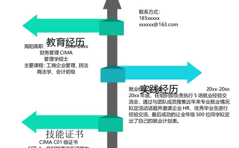 单页96_10000+PPT模板大礼包_大学生个人简历PPT模板_个人简历-Word版保存下载编辑_单页简历326款