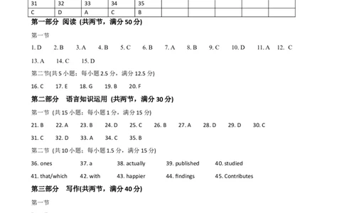 英语（广东山东卷）-学易金卷：2023年高考英语考前押题密卷（参考答案）_2023高考押题卷_学易金卷-2023学科网押题卷（各科各版本）_2023学科网押题卷-学易金卷-英语
