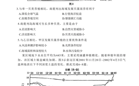 2023届福建省厦门市高三毕业班第二次质量检测丨地理(1)_2024年2月_022月合集_2023届福建省厦门市高三毕业班第二次质量检测全科