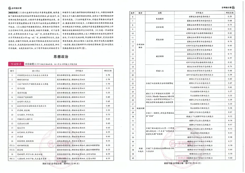 王后雄答案提分策（32页）_2024高考押题卷_22024王hou雄_（新高考）2024王后雄押题预测卷（分科版）_5.化学