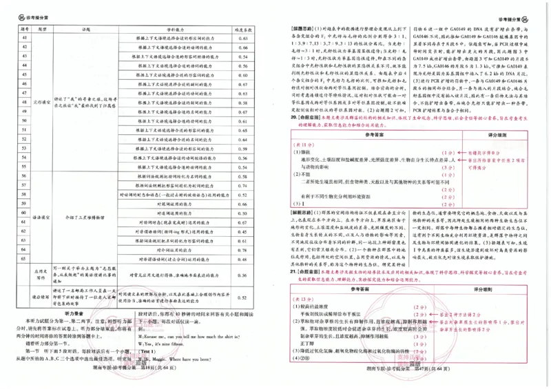 王后雄答案提分策（32页）_2024高考押题卷_22024王hou雄_（新高考）2024王后雄押题预测卷（分科版）_5.化学