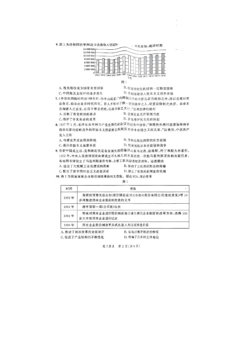 2024届河北省高三年级大数据应用调研联合测评Ⅷ历史试题_2024年5月_01按日期_23号_2024届河北省高三大数据应用调研联合测评（Ⅷ）