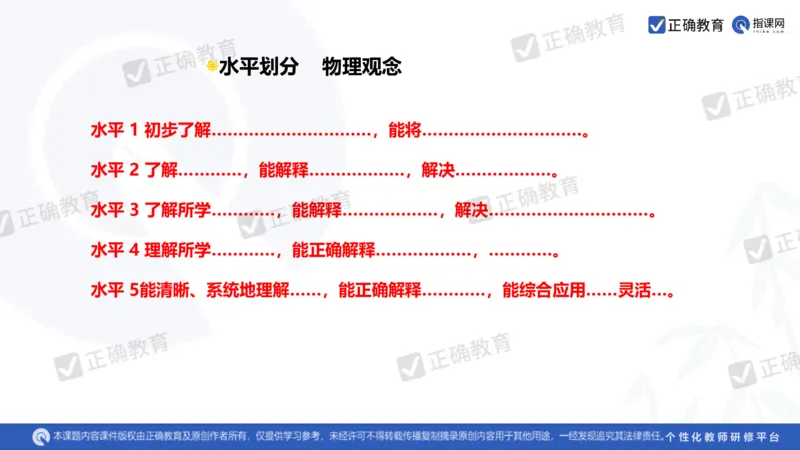 物理---乌鲁木齐一中吴怀峰《探秘高考物理命题趋势巧妙实施物理备考策略》3.16_2024高考押题卷_152024其他平台全系列_资料2024版（名校︱机构）备考押题资料_全国卷