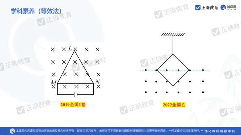 物理---乌鲁木齐一中吴怀峰《探秘高考物理命题趋势巧妙实施物理备考策略》3.16_2024高考押题卷_152024其他平台全系列_资料2024版（名校︱机构）备考押题资料_全国卷