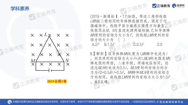 物理---乌鲁木齐一中吴怀峰《探秘高考物理命题趋势巧妙实施物理备考策略》3.16_2024高考押题卷_152024其他平台全系列_资料2024版（名校︱机构）备考押题资料_全国卷