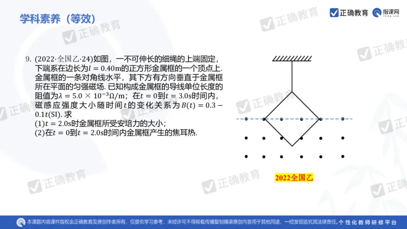 物理---乌鲁木齐一中吴怀峰《探秘高考物理命题趋势巧妙实施物理备考策略》3.16_2024高考押题卷_152024其他平台全系列_资料2024版（名校︱机构）备考押题资料_全国卷