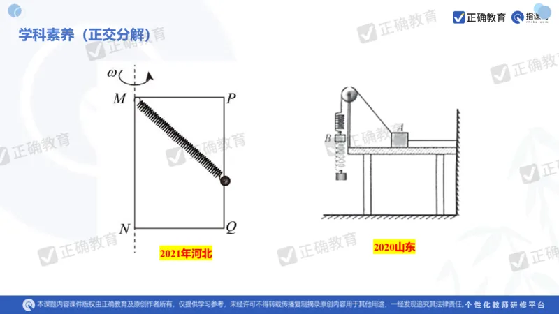 物理---乌鲁木齐一中吴怀峰《探秘高考物理命题趋势巧妙实施物理备考策略》3.16_2024高考押题卷_152024其他平台全系列_资料2024版（名校︱机构）备考押题资料_全国卷