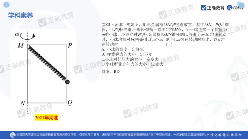 物理---乌鲁木齐一中吴怀峰《探秘高考物理命题趋势巧妙实施物理备考策略》3.16_2024高考押题卷_152024其他平台全系列_资料2024版（名校︱机构）备考押题资料_全国卷