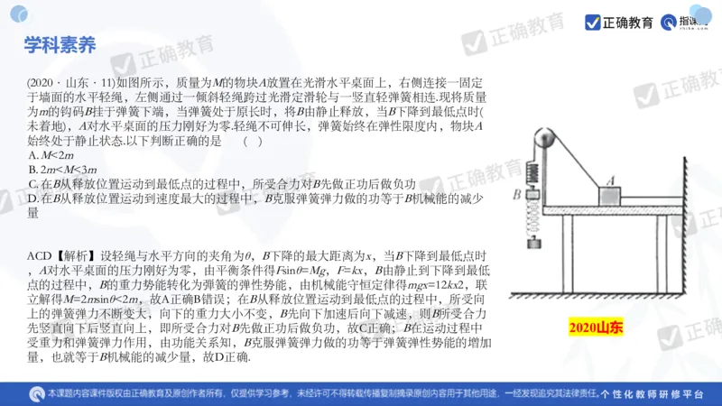 物理---乌鲁木齐一中吴怀峰《探秘高考物理命题趋势巧妙实施物理备考策略》3.16_2024高考押题卷_152024其他平台全系列_资料2024版（名校︱机构）备考押题资料_全国卷