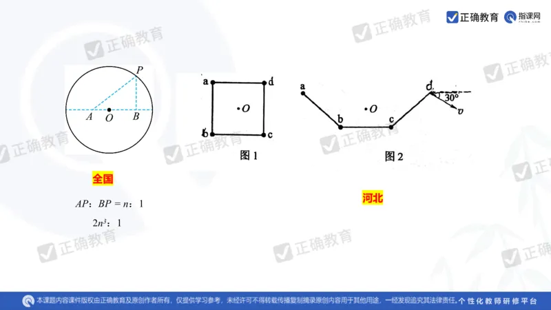 物理---乌鲁木齐一中吴怀峰《探秘高考物理命题趋势巧妙实施物理备考策略》3.16_2024高考押题卷_152024其他平台全系列_资料2024版（名校︱机构）备考押题资料_全国卷