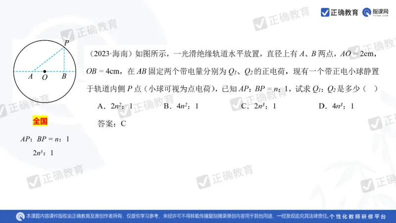 物理---乌鲁木齐一中吴怀峰《探秘高考物理命题趋势巧妙实施物理备考策略》3.16_2024高考押题卷_152024其他平台全系列_资料2024版（名校︱机构）备考押题资料_全国卷